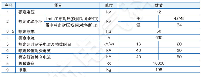 FZW28-12戶外分界真空負荷開關主要技術參數